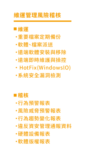 維運管理風險稽核列表：重要檔案定期備份、軟體檔案派送、遠端軟體安裝移除、遠端即時維護與操控、HotF