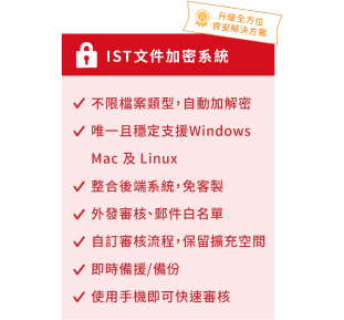 IST 文件加密系統功能：不限檔案類型自動加解密、支援 Windows/Mac/Linux、整合後端
