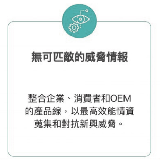 Bitdefender 合作夥伴認證 2