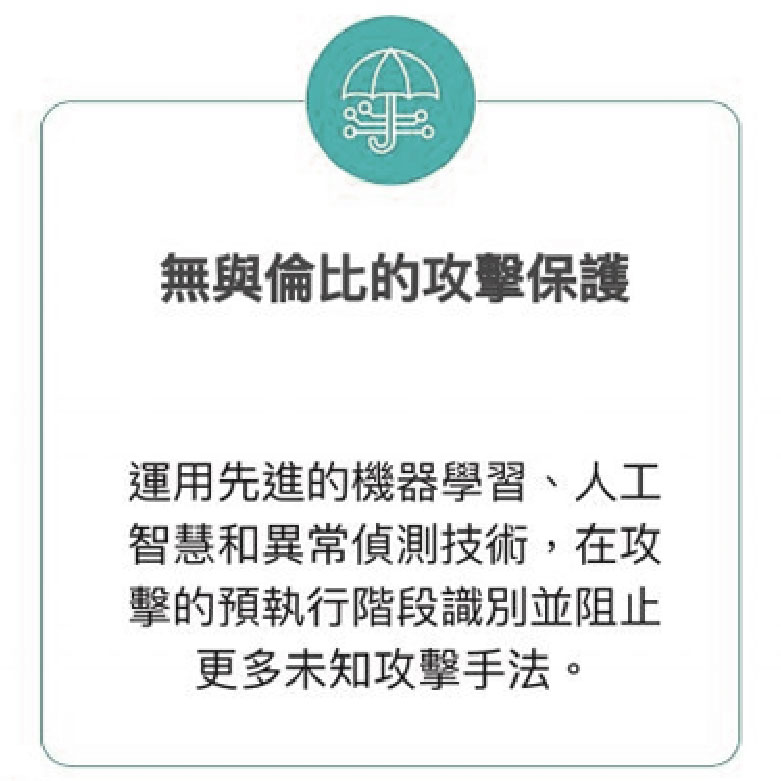 Bitdefender 合作夥伴認證 3