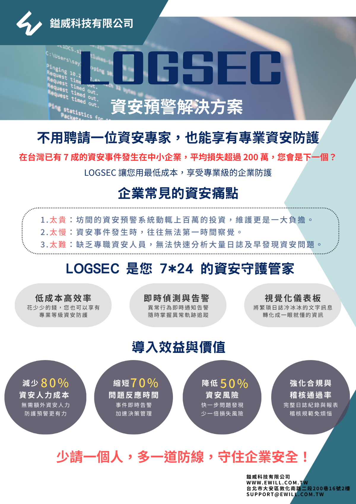 LOGSEC 產品推廣廣告
