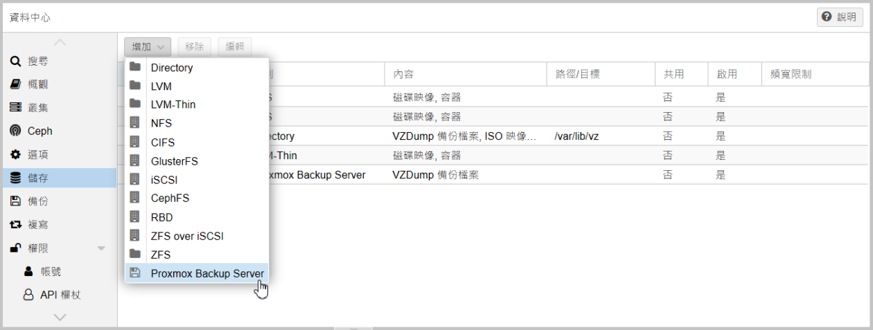 Proxmox VE 產品功能圖 2