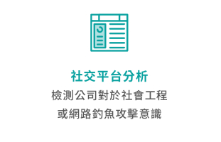 SecurityScorecard 評估面向圖示：社交平台分析 (檢測公司對於社會工程或網路釣魚攻擊