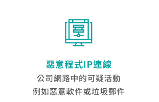 SecurityScorecard 評估面向圖示：惡意程式IP連線 (公司網路中的可疑活動)。