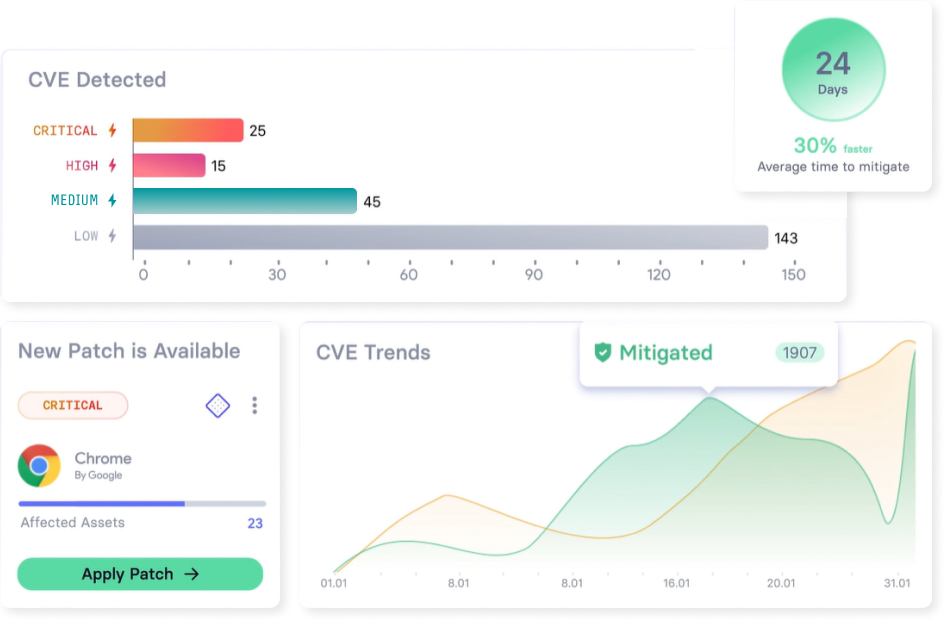 Vicarius 儀表板截圖